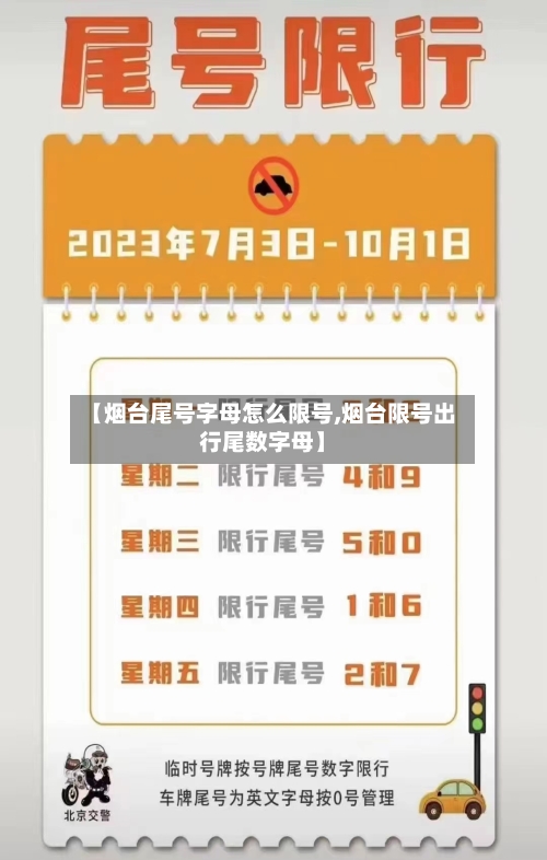 【烟台尾号字母怎么限号,烟台限号出行尾数字母】-第1张图片