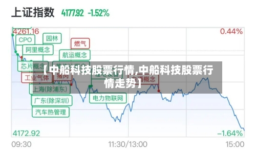 【中船科技股票行情,中船科技股票行情走势】