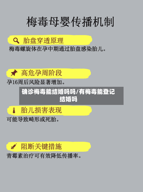 确诊梅毒能结婚吗吗/有梅毒能登记结婚吗