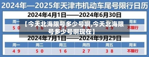 【今天北海限号多少号啊,今天北海限号多少号啊现在】