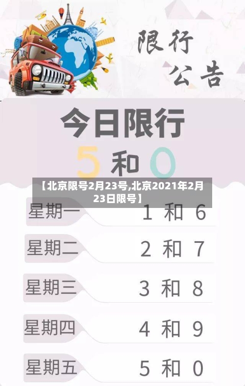 【北京限号2月23号,北京2021年2月23日限号】
