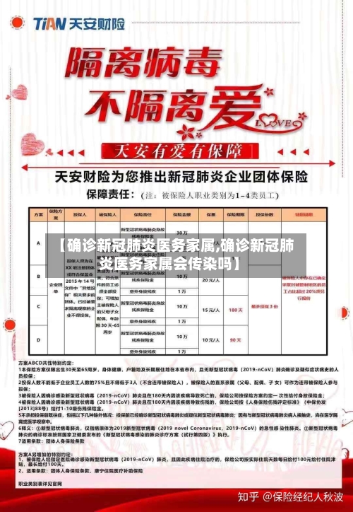 【确诊新冠肺炎医务家属,确诊新冠肺炎医务家属会传染吗】
