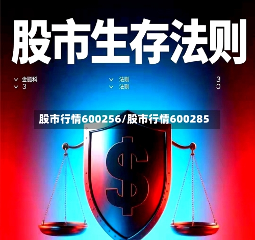 股市行情600256/股市行情600285