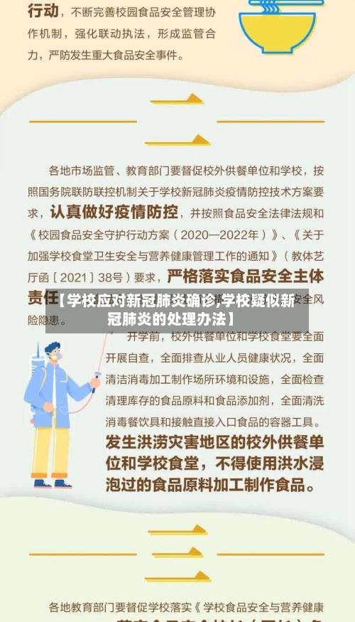 【学校应对新冠肺炎确诊,学校疑似新冠肺炎的处理办法】-第2张图片