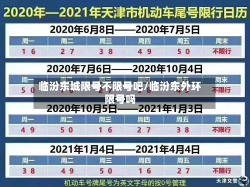 临汾东城限号不限号吧/临汾东外环限号吗