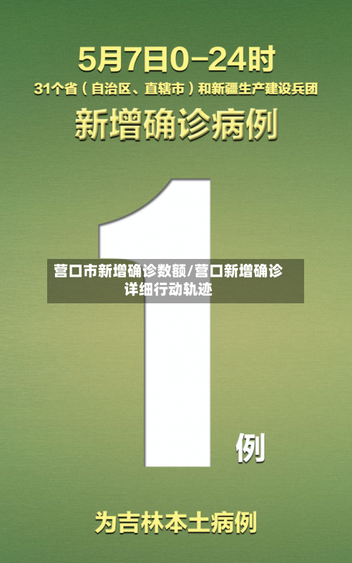 营口市新增确诊数额/营口新增确诊详细行动轨迹