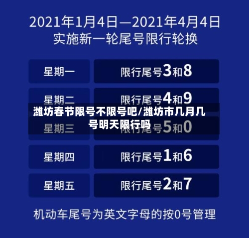潍坊春节限号不限号吧/潍坊市几月几号明天限行吗