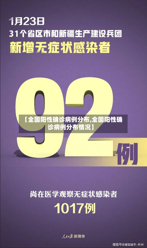 【全国阳性确诊病例分布,全国阳性确诊病例分布情况】-第2张图片