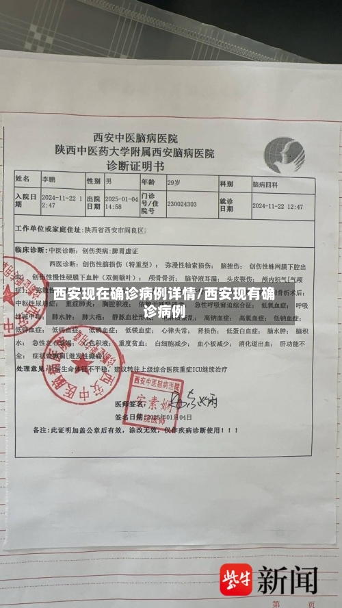 西安现在确诊病例详情/西安现有确诊病例-第2张图片