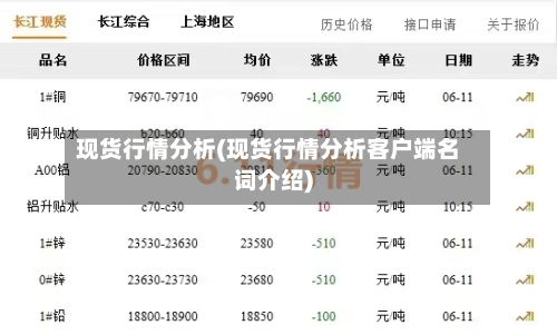 现货行情分析(现货行情分析客户端名词介绍)-第3张图片