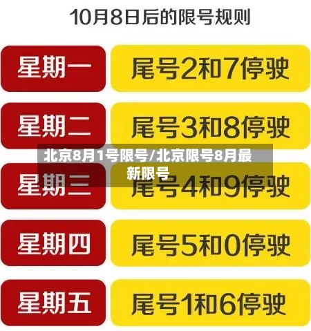 北京8月1号限号/北京限号8月最新限号