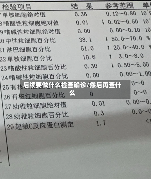 后续要做什么检查确诊/然后再查什么-第3张图片