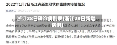 浙江28日确诊病例表(浙江28日新增病例)-第2张图片