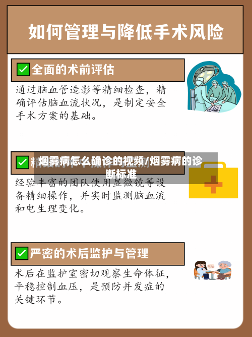 烟雾病怎么确诊的视频/烟雾病的诊断标准