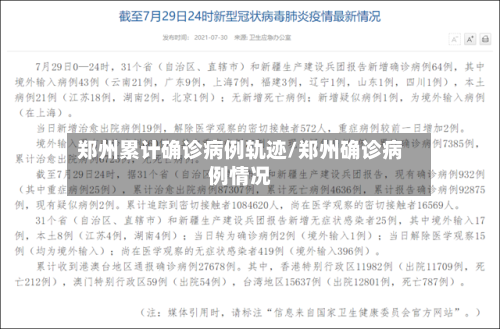 郑州累计确诊病例轨迹/郑州确诊病例情况-第2张图片