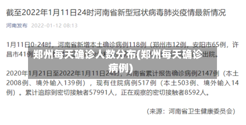 郑州每天确诊人数分布(郑州每天确诊病例)-第3张图片