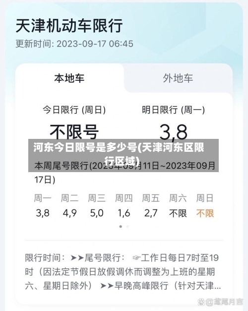 河东今日限号是多少号(天津河东区限行区域)-第2张图片