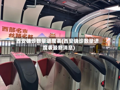 西安确诊数量进度表(西安确诊数量进度表最新消息)