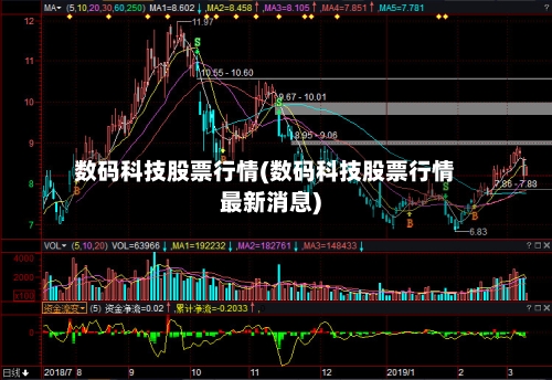 数码科技股票行情(数码科技股票行情最新消息)-第2张图片