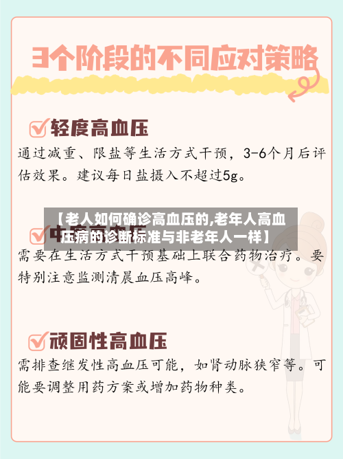 【老人如何确诊高血压的,老年人高血压病的诊断标准与非老年人一样】