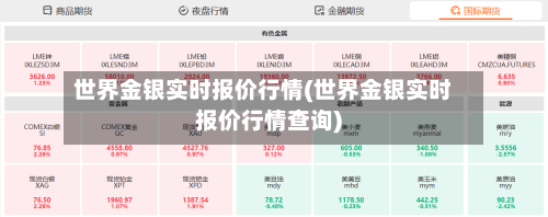 世界金银实时报价行情(世界金银实时报价行情查询)
