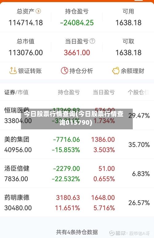 今日股票行情查询(今日股票行情查询015790)