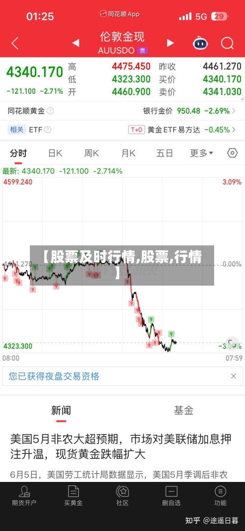 【股票及时行情,股票,行情】-第2张图片