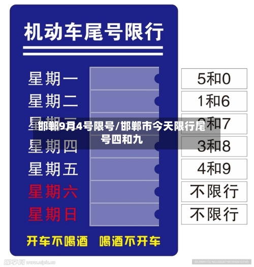 邯郸9月4号限号/邯郸市今天限行尾号四和九-第2张图片