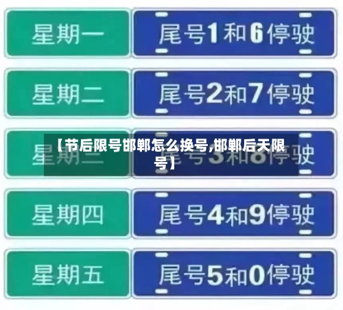 【节后限号邯郸怎么换号,邯郸后天限号】