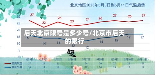 后天北京限号是多少号/北京市后天的限行-第3张图片