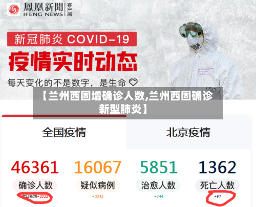 【兰州西固增确诊人数,兰州西固确诊新型肺炎】