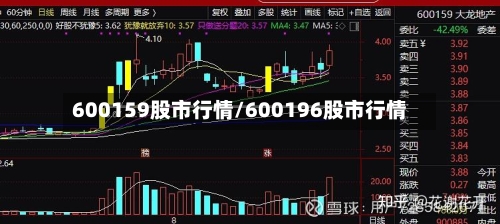 600159股市行情/600196股市行情-第2张图片