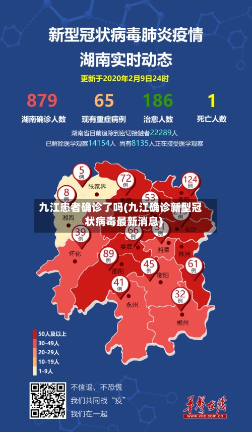 九江患者确诊了吗(九江确诊新型冠状病毒最新消息)-第3张图片