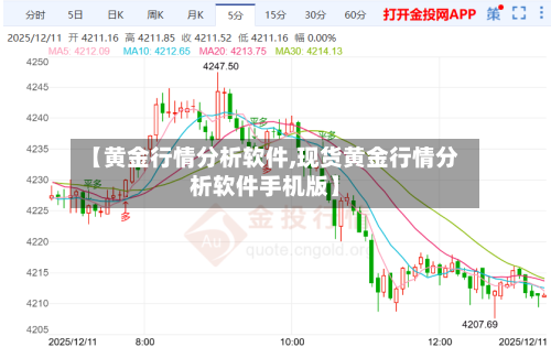 【黄金行情分析软件,现货黄金行情分析软件手机版】-第3张图片
