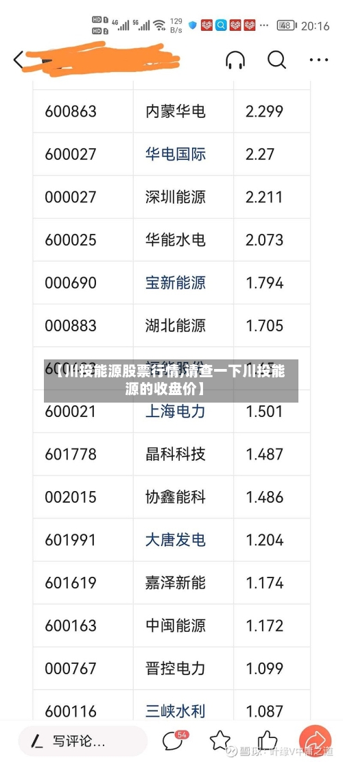 【川投能源股票行情,请查一下川投能源的收盘价】
