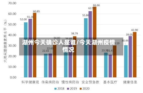 湖州今天确诊人是谁/今天湖州疫情情况-第2张图片