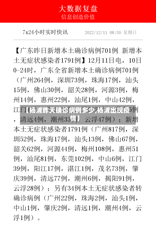 【杨浦昨天确诊病例多少,杨浦出现疫情】