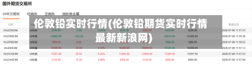 伦敦铅实时行情(伦敦铅期货实时行情最新新浪网)-第3张图片