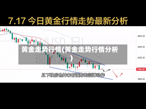 黄金走势行情(黄金走势行情分析)-第2张图片