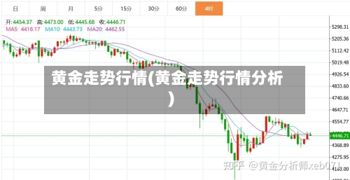 黄金走势行情(黄金走势行情分析)