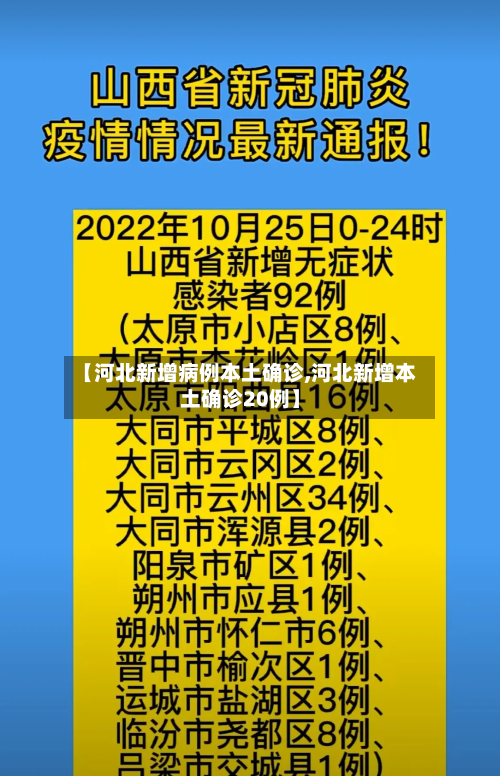 【河北新增病例本土确诊,河北新增本土确诊20例】