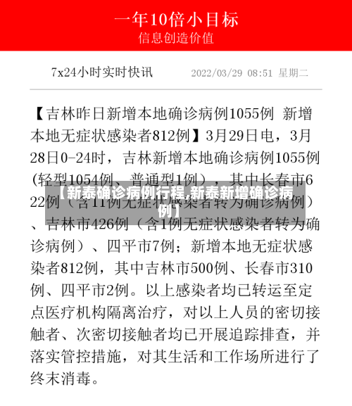 【新泰确诊病例行程,新泰新增确诊病例】