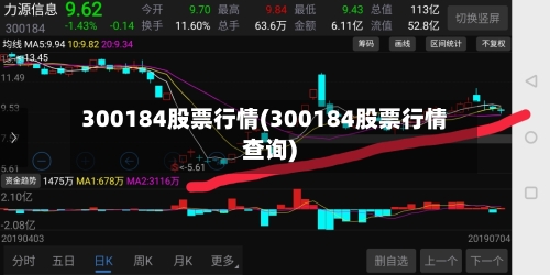 300184股票行情(300184股票行情查询)