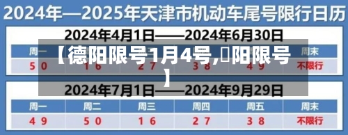 【德阳限号1月4号,徳阳限号】-第2张图片