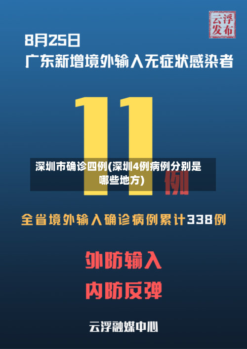 深圳市确诊四例(深圳4例病例分别是哪些地方)
