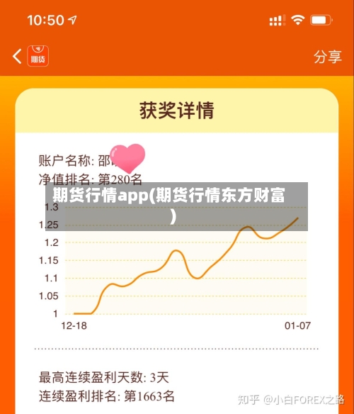 期货行情app(期货行情东方财富)-第2张图片