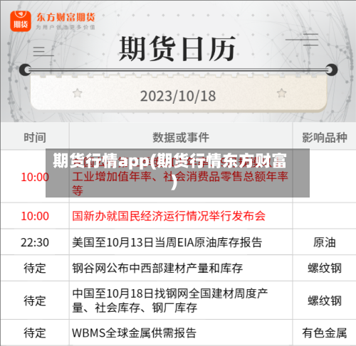 期货行情app(期货行情东方财富)-第3张图片