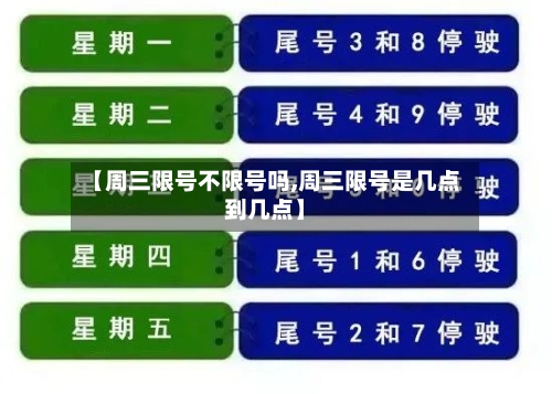 【周三限号不限号吗,周三限号是几点到几点】