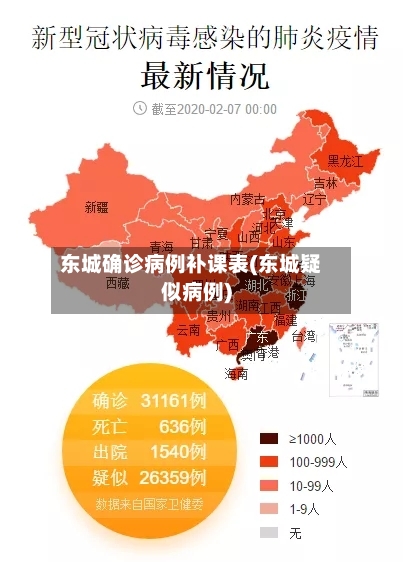 东城确诊病例补课表(东城疑似病例)-第3张图片