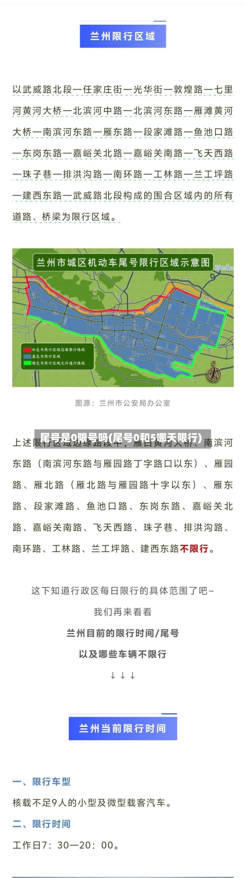 尾号是0限号吗(尾号0和5哪天限行)-第2张图片